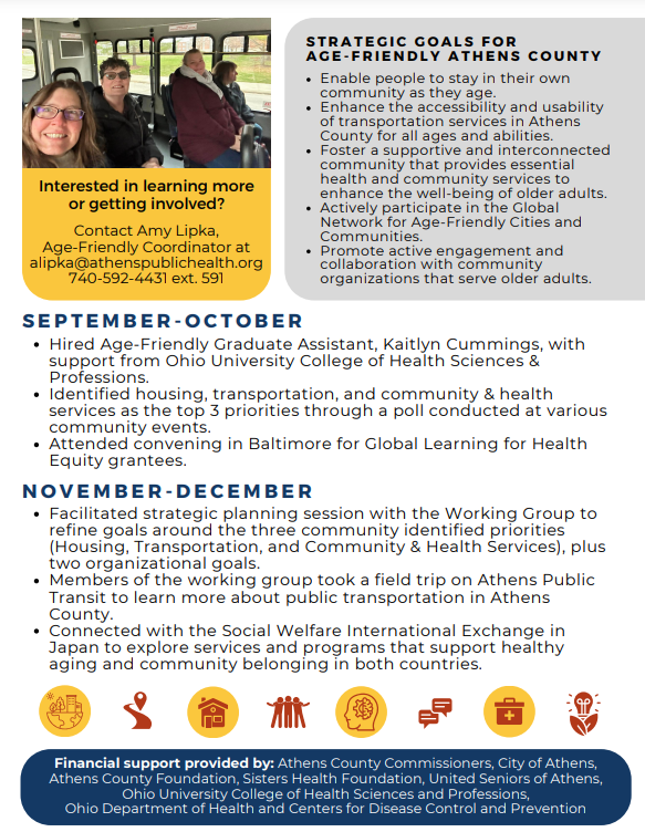 AFAC year in review thumbnail p2